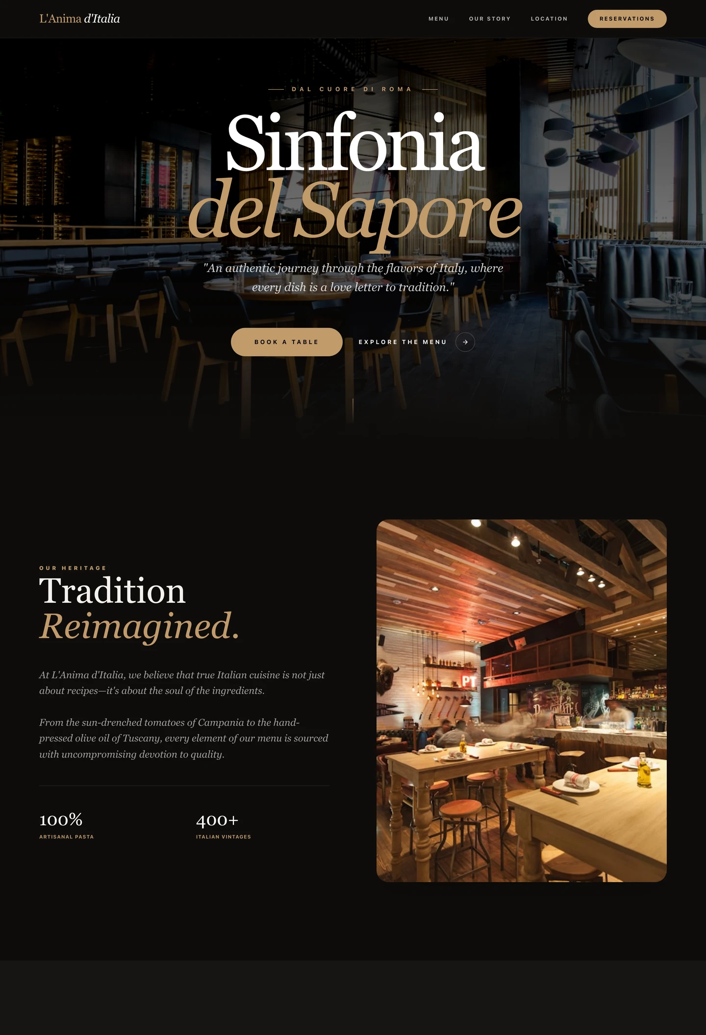 Restaurant website built with Looops